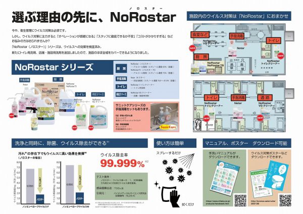 【ウイルス対策商品】ノロスターのご案内